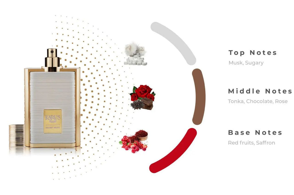 Khadlaj Empire Regent Eau de Parfum 100ml